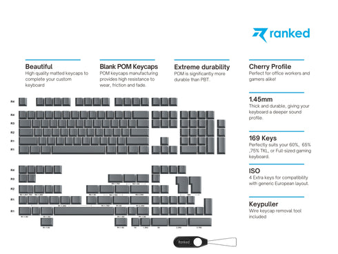 POM Jelly Keycaps (169 Keys)