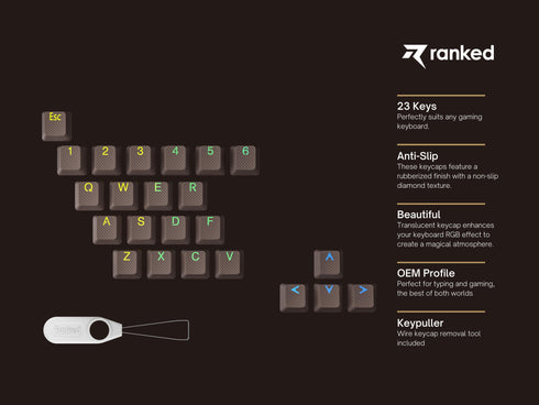 Rubberized TPR Keycaps - 23 Keys