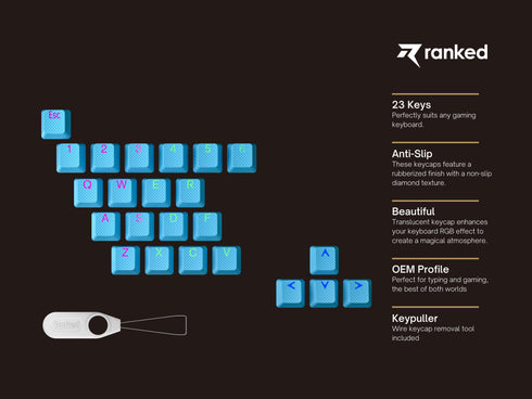 Rubberized TPR Keycaps - 23 Keys