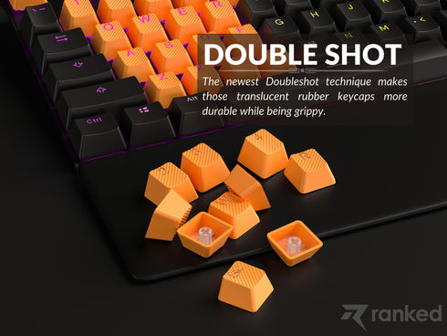 Rubberized TPR Keycaps - 23 Keys