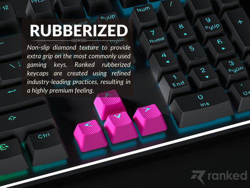 Rubberized TPR Keycaps - 23 Keys