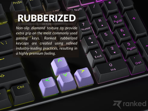Rubberized TPR Keycaps - 23 Keys