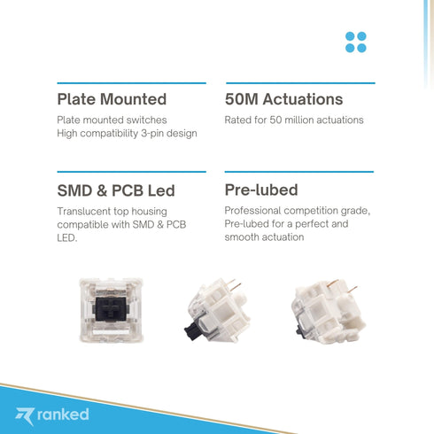 Gateron G-Pro Mechanical Key Switches ( Ks9-Pro) - Ranked