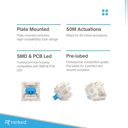 Gateron G-Pro Mechanical Key Switches ( Ks9-Pro) - Ranked