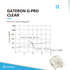 Gateron G-Pro Mechanical Key Switches ( Ks9-Pro) - Ranked