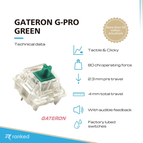 Gateron G-Pro Mechanical Key Switches ( Ks9-Pro) - Ranked