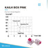 Kailh Box Mechanical Key Switches - Ranked