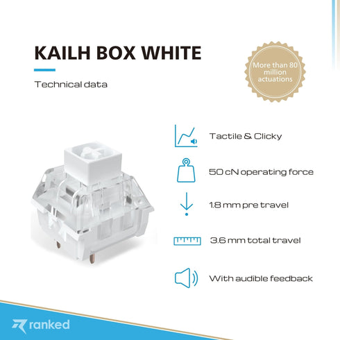 Kailh Box Mechanical Key Switches - Ranked