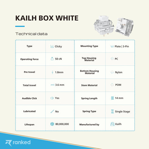 Kailh Box Mechanical Key Switches - Ranked