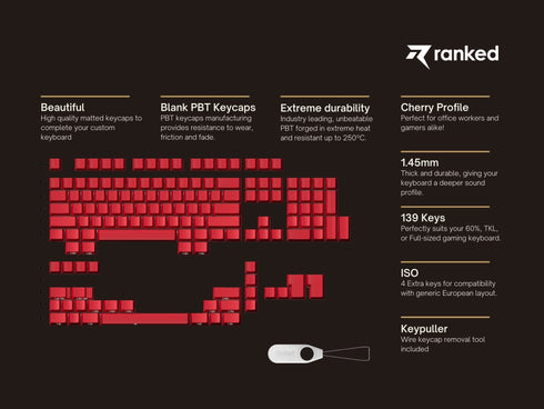 Premium Blanks PBT Keycaps - Ranked