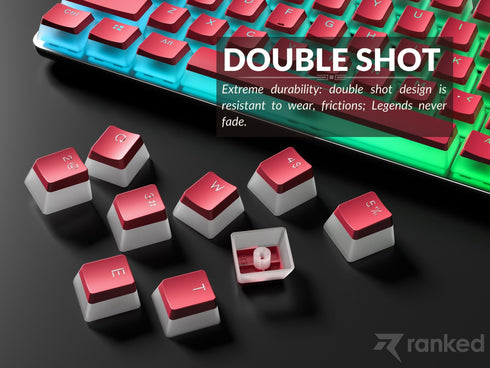 Pudding Keycaps - Ranked