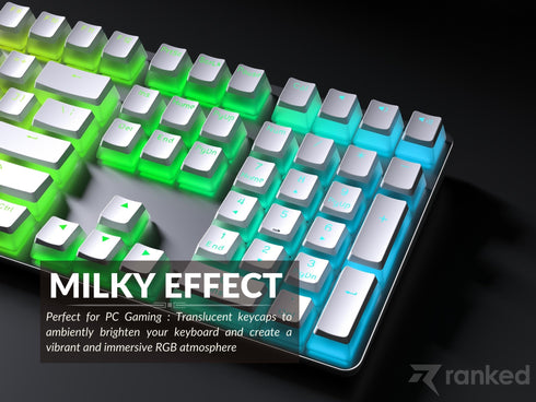 Pudding Keycaps - Ranked