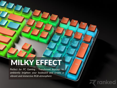 Pudding Keycaps - Ranked