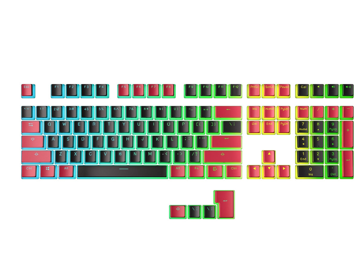 Pudding Keycaps Ranked