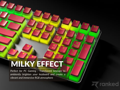 Pudding Keycaps - Ranked