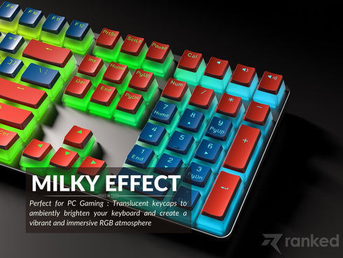 Pudding Keycaps - Ranked