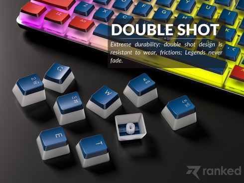 Pudding Keycaps - Ranked