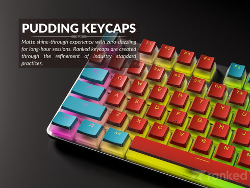Pudding Keycaps - Ranked