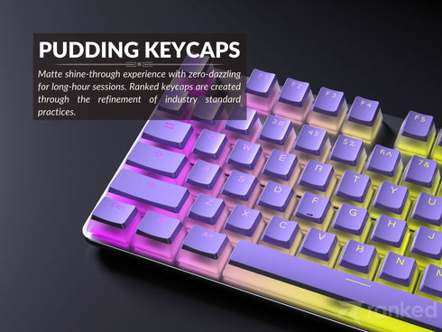 Pudding Keycaps - Ranked