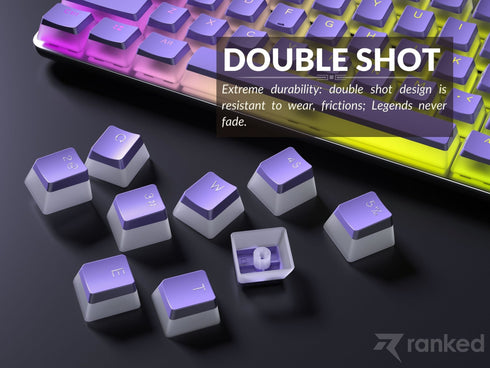 Pudding Keycaps - Ranked