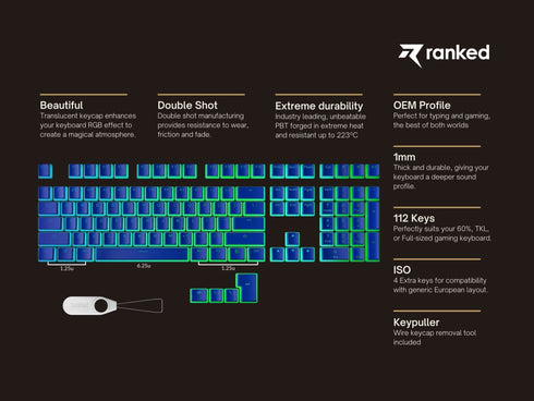 Pudding Keycaps - Ranked
