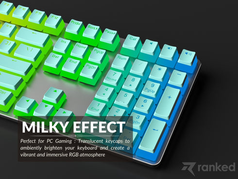 Pudding Keycaps v2 (145 Keys ) - Ranked