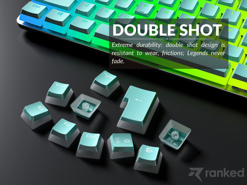 Pudding Keycaps v2 (145 Keys ) - Ranked