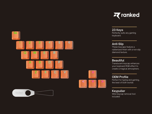 Rubberized TPR Keycaps - 23 Keys - Ranked