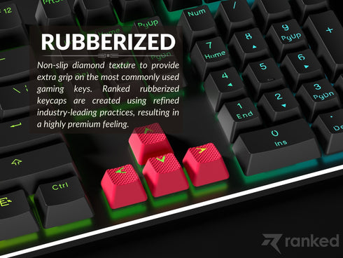 Rubberized TPR Keycaps - 23 Keys - Ranked