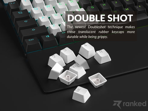 Rubberized TPR Keycaps - 23 Keys - Ranked