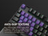 Rubberized TPR Keycaps - 23 Keys - Ranked
