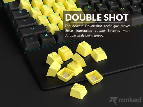 Rubberized TPR Keycaps - 23 Keys - Ranked