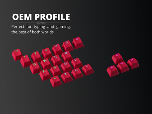 Rubberized TPR Keycaps - 23 Keys - Ranked