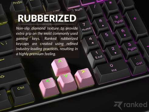 Rubberized TPR Keycaps - 23 Keys - Ranked