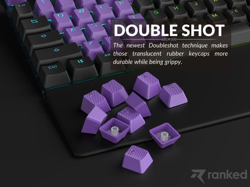 Rubberized TPR Keycaps - 23 Keys - Ranked