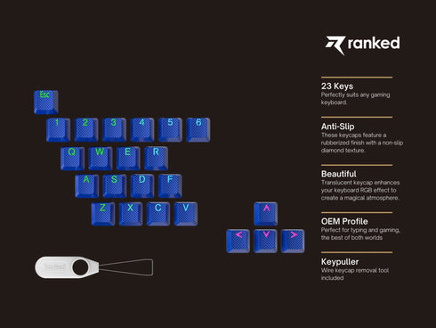 Rubberized TPR Keycaps - 23 Keys - Ranked