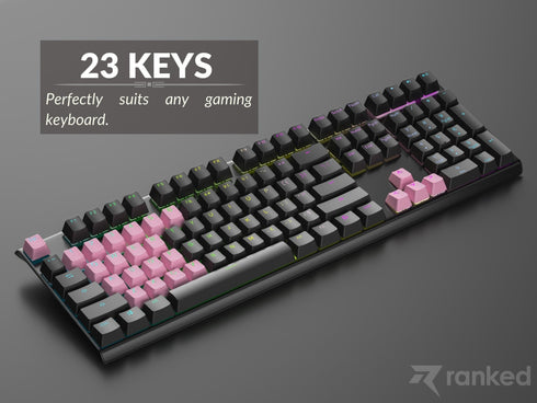 Rubberized TPR Keycaps - 23 Keys - Ranked