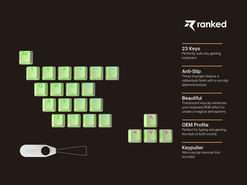 Rubberized TPR Keycaps - 23 Keys - Ranked