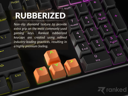Rubberized TPR Keycaps - 23 Keys - Ranked