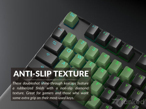 Rubberized TPR Keycaps - 23 Keys - Ranked
