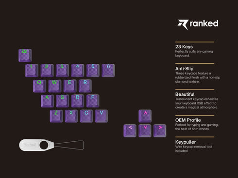 Rubberized TPR Keycaps - 23 Keys - Ranked