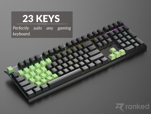 Rubberized TPR Keycaps - 23 Keys - Ranked