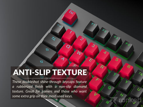 Rubberized TPR Keycaps - 23 Keys - Ranked