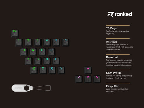 Rubberized TPR Keycaps - 23 Keys - Ranked