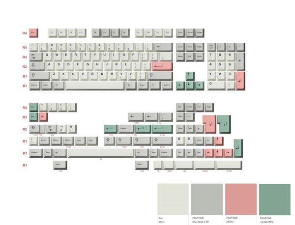 Dye Sublimation Keycaps – Ranked